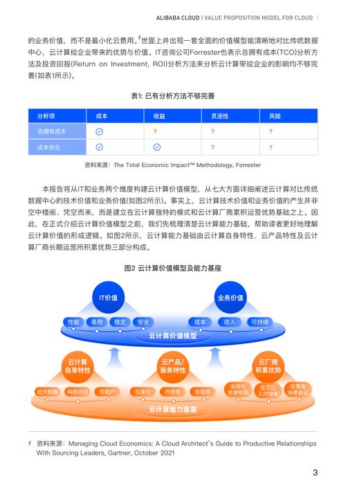 Tp官方应用程序：实现资产增值的关键工具及实用策略