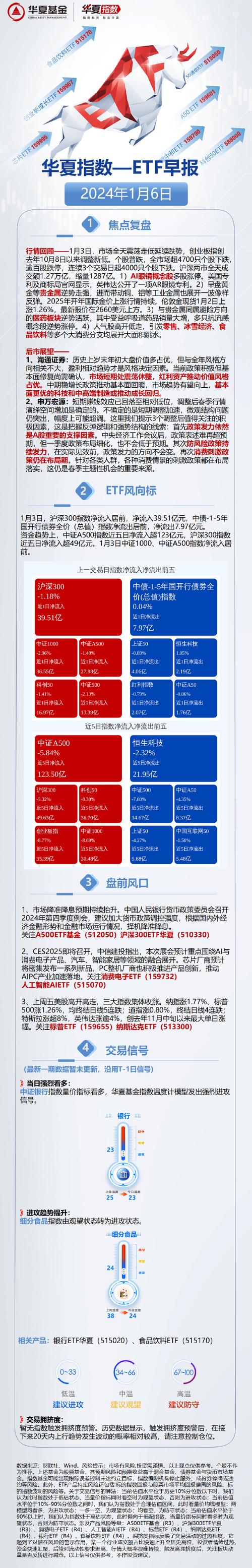 TP钱包官网可视化工具：解读市场走向，抓住投资契机