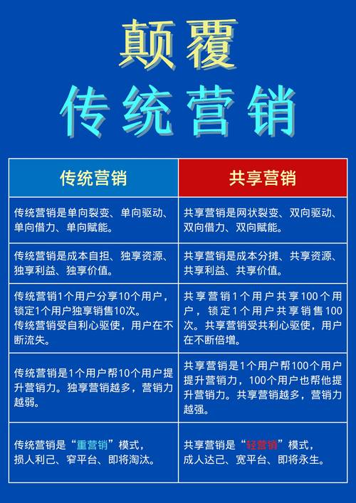 奖励共享计划_tpwallet官方版的资源共享机制，如何激励用户相互学习与成长？_激励共勉是什么意思