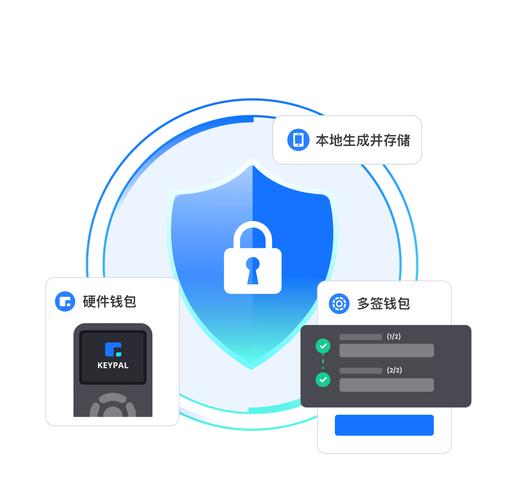 TP钱包正版软件下载指南！必知官网查找及安全注意事项