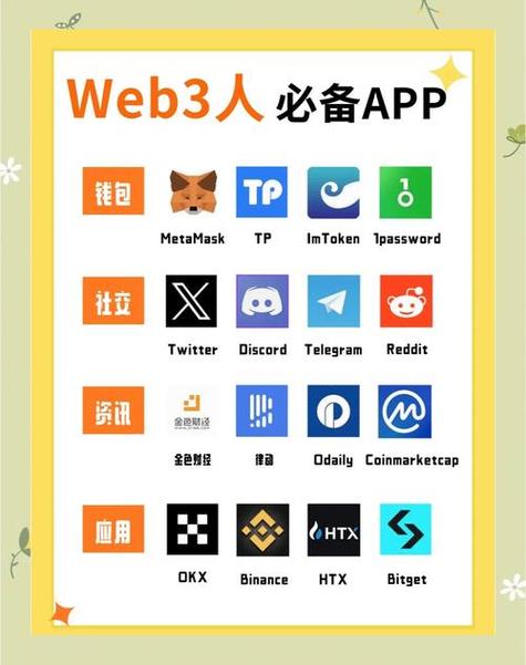 无忧下载站_如何确保在下载安装tp官方正版的整个过程中安全无忧？_无忧手机版下载